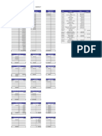 Ejemplo Formatos