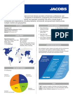 Company Fact Sheet_March 2017.pdf