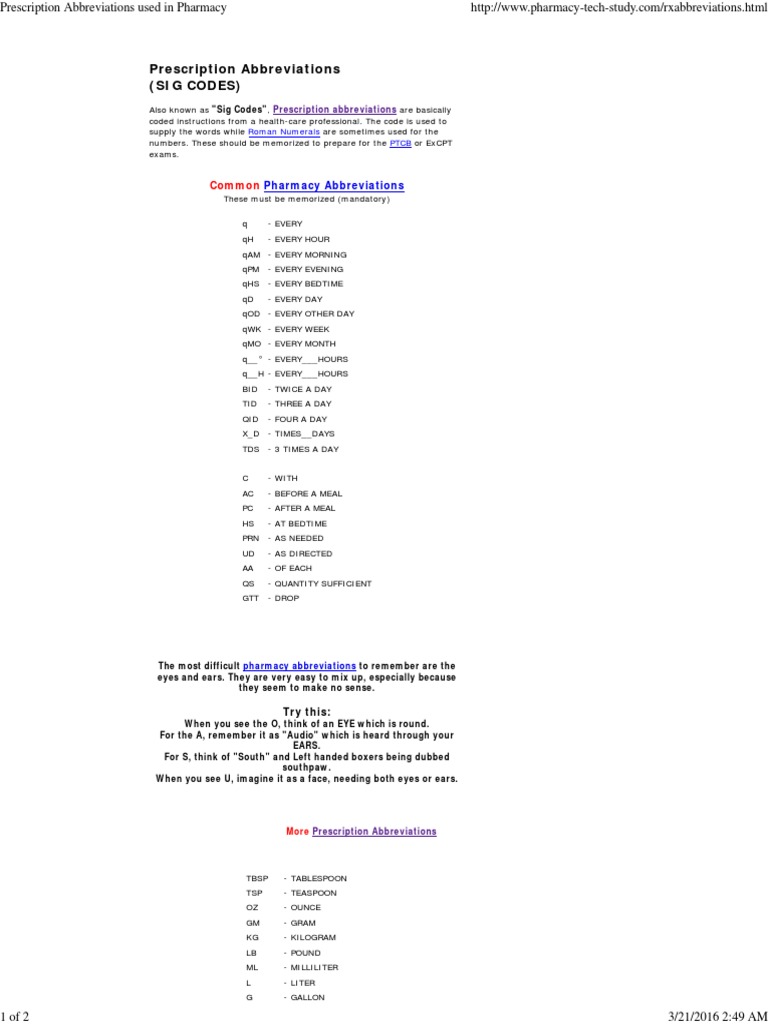 Common Prescription Abbreviations Guide | PDF | Units Of Measurement