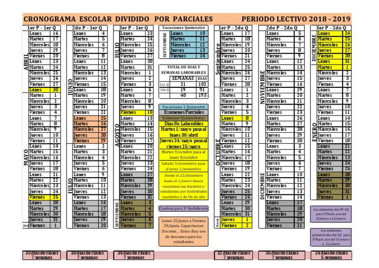 Cronograma De Parciales 2018 2019 Clima Violencia Prueba