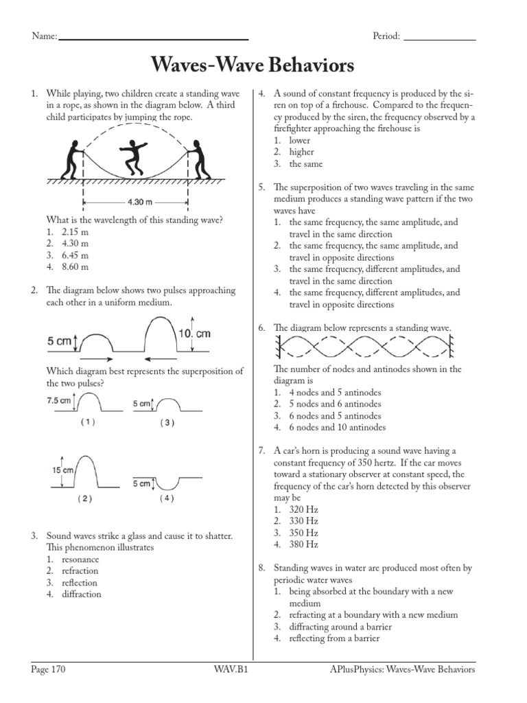 14 Waves General Waves And Wave Intensity 14 Amplitude Waves