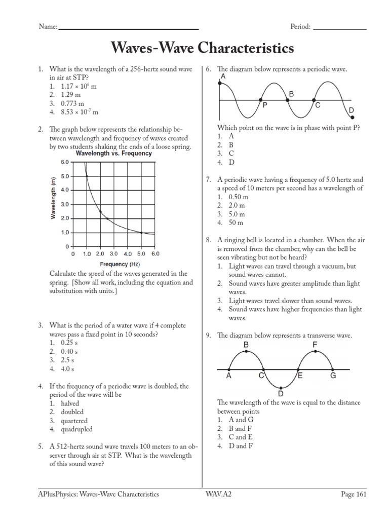 29 Waves Wave Characteristics Waves Frequency