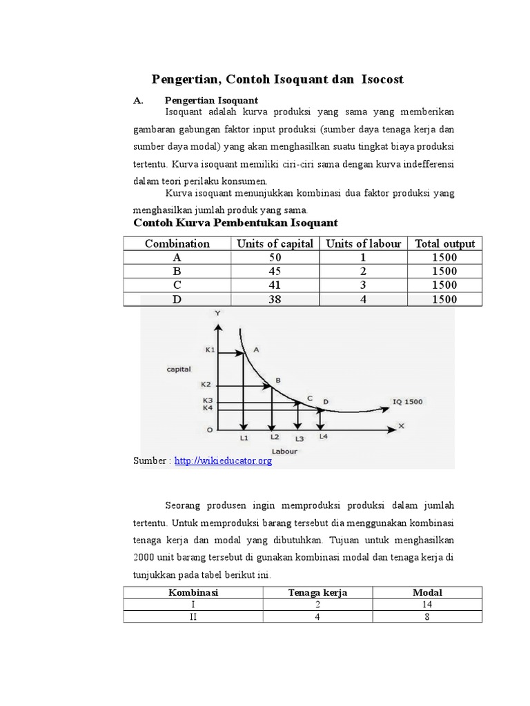 Pengertian Contoh Isoquant Dan Isocost