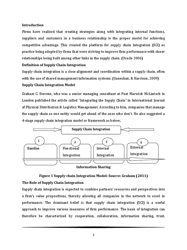 Supply Chain Assignment Supply Chain Management Supply Chain