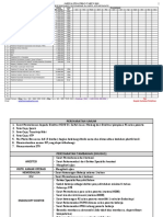 Syarat & Tabel Pelatihan 2018