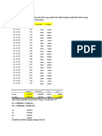 Tugas 2 KLS U Dengan Menggunakan Data Saham Dan IHSG Yang Sudah Anda Miliki, Buatlah Model SIM Untuk Masing-Masing Saham Dengan Contoh Di Bawah Ini