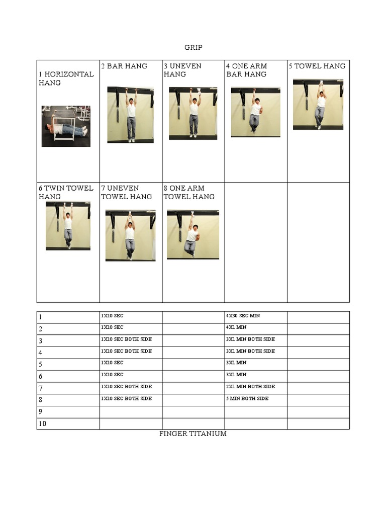 Grip 2 Bar Hang 3 Uneven Hang 4 One Arm Bar Hang 5 Towel Hang PDF