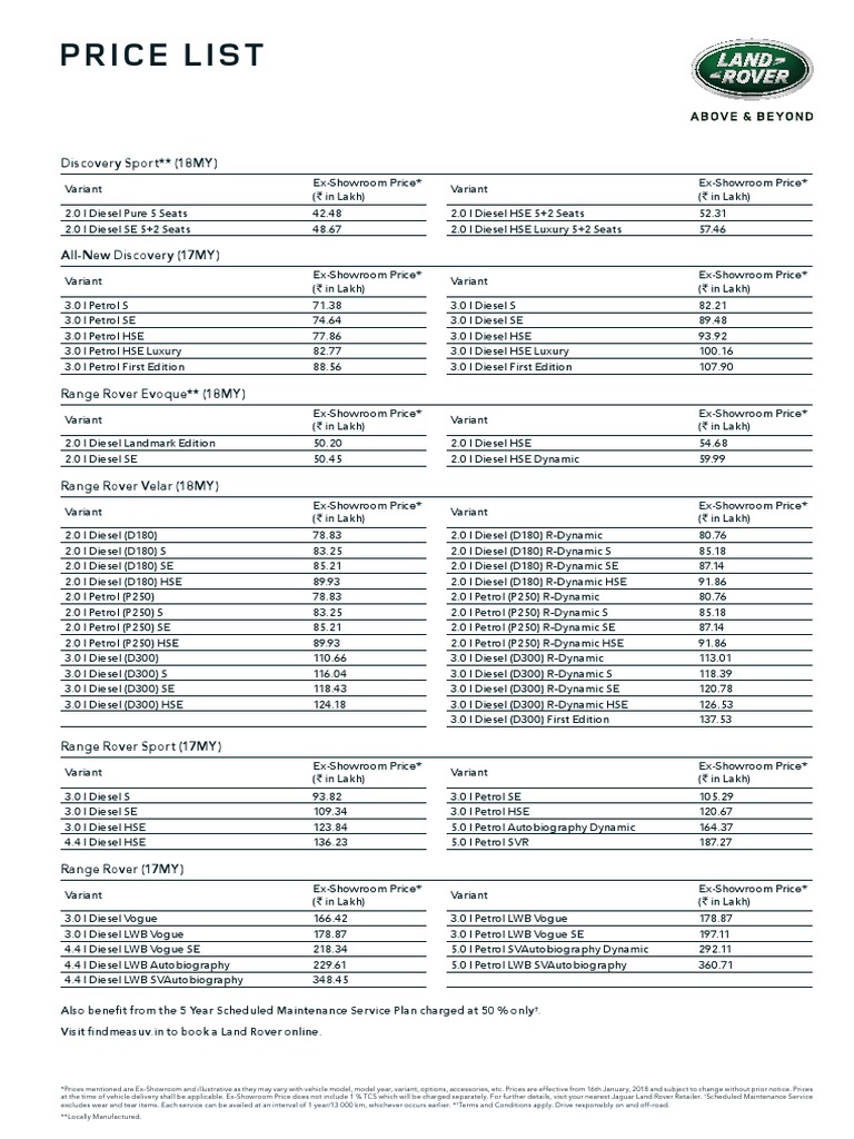 Land Rover Price List | PDF | Off Roading | Off Road Vehicles