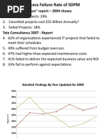 The Standish "Chaos" Report - 2004 Shows