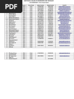 CIVIL DEPARTMENT - III Year Student Details