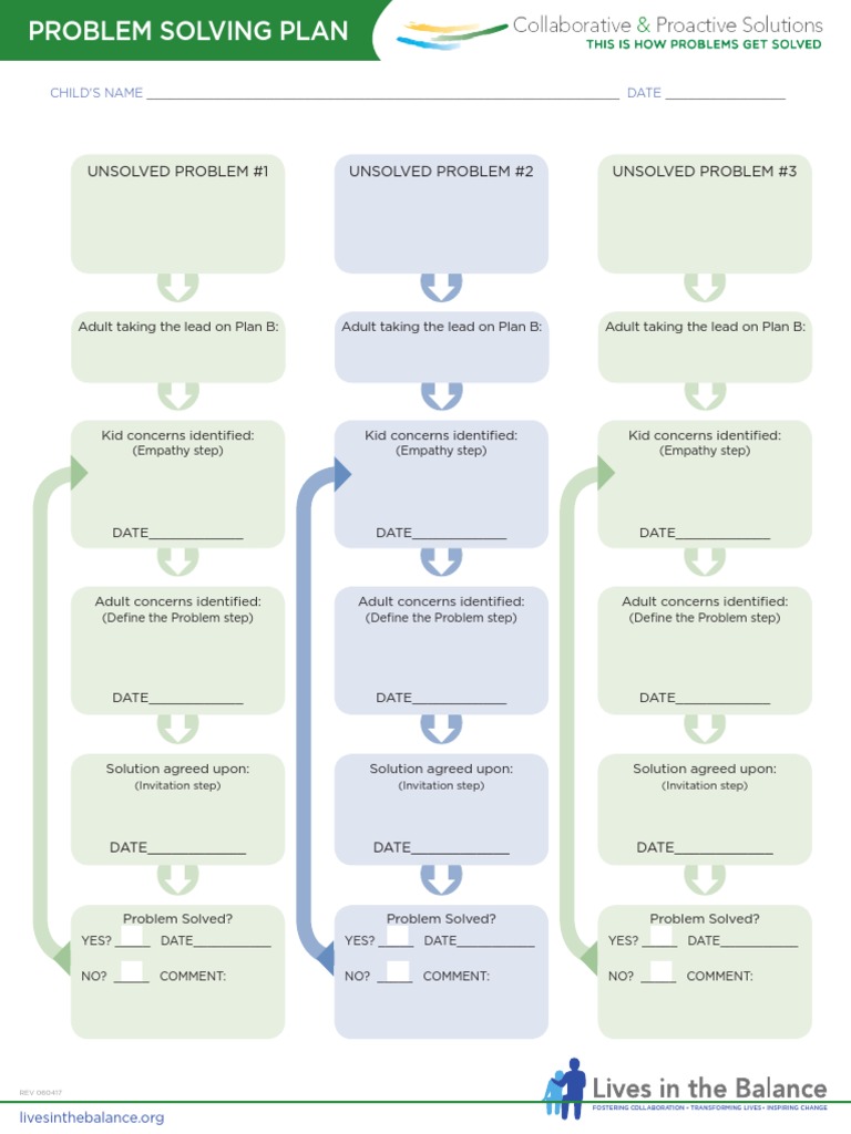 Child Problem Solving Plan Template | PDF