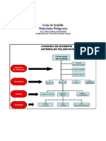 Guia de Bolsillo Materiales Peligrosos PDF