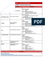 Actividad 1.1 Análisi Nutricional de Una Receta