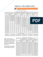 35tonloadchart.pdf