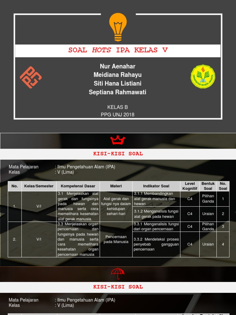 Soal Hots Kelas V Sd Pptx