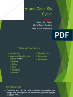 Meyer and Zack KM Cycle Model Explained