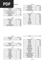 Download OSISLaporanPertanggungjawabanbyOlivianeTheodoraWennoSN37480361 doc pdf