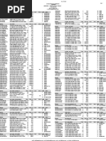 Lista Precos | PDF | Equipo de telecomunicaciones | Electrónica