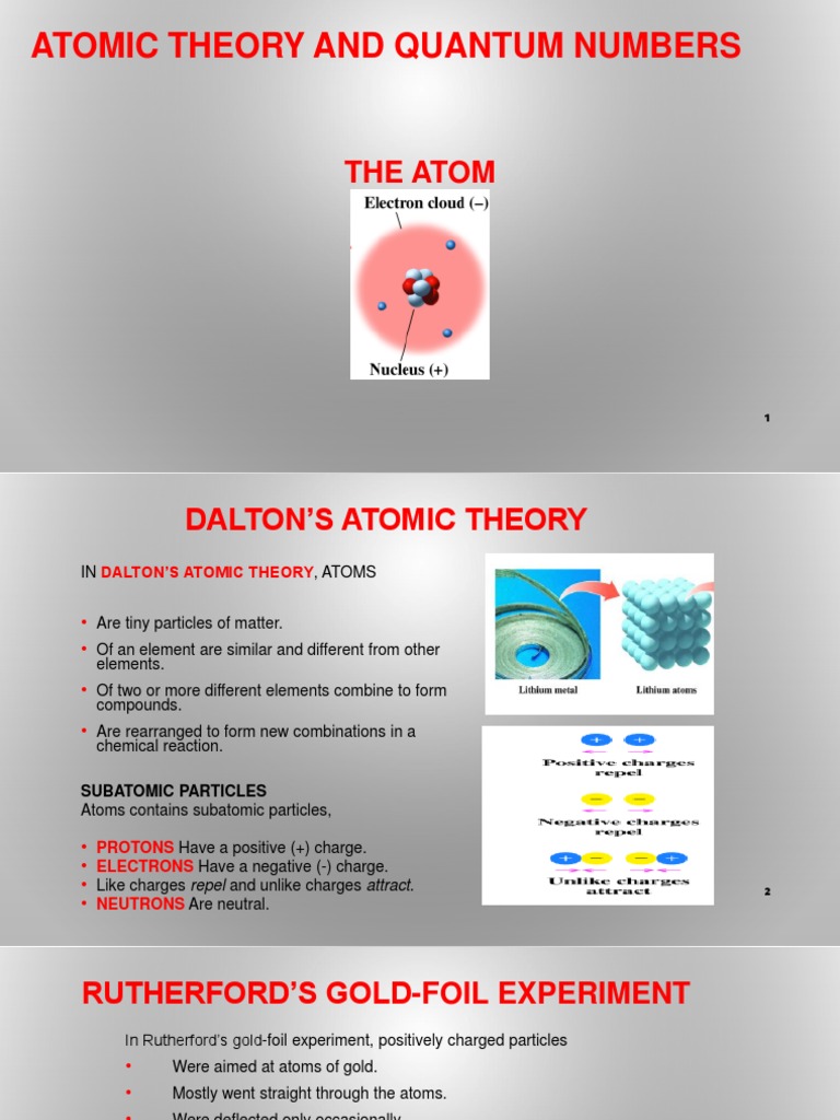 Intro to Atomic Theory Basics | PDF | Atoms | Atomic Nucleus