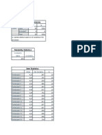 B. Hasil Output 1.: Case Processing Summary