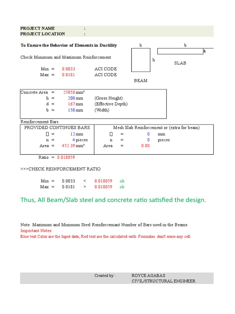 Minimum and Maximum Reinforcement | PDF