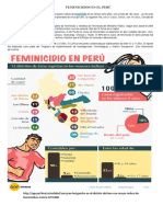 Femenicidios en El Perú