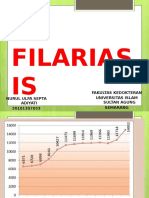 FILARIASIS