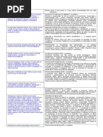 proposta de ementario.doc