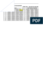 ND 250 S1 Bore Inspection Report BORE SIZE:-394.050 TO 394.090