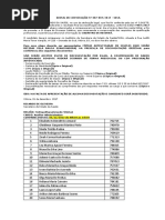 Edital Nº 007- 007-2017 - Convocação