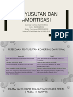 Penyusutan Amortisasi