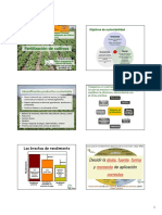 Paraguay Curso Julio 2012 - Diagnostico, Interpretacion y Recomendacion Fertilizacion Parte 2.pdf