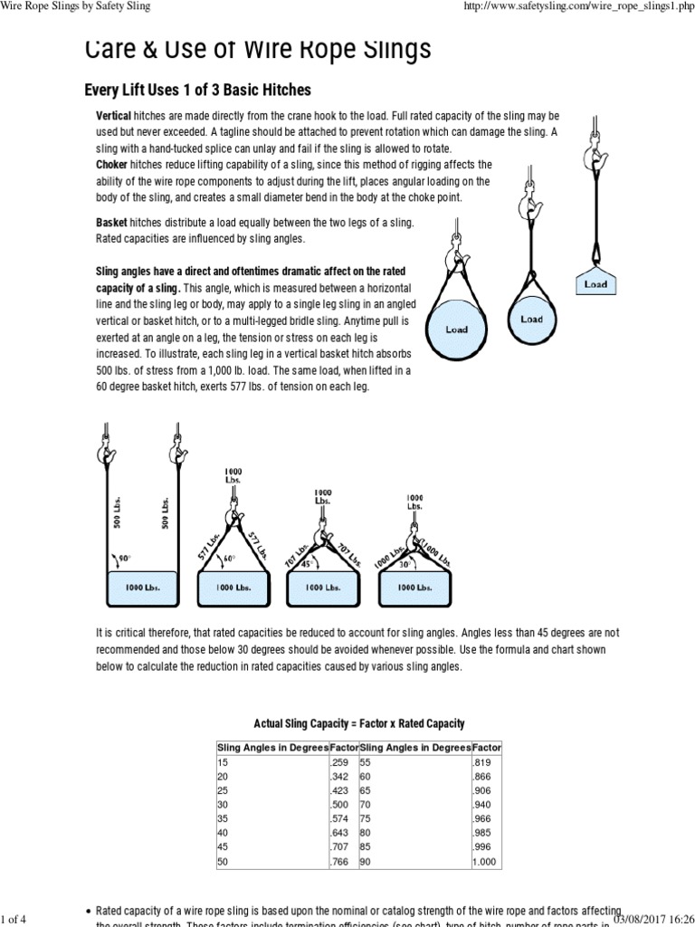 Wire Rope Sling Care and Hitches | PDF | Rope | Mechanical Engineering