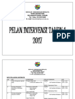 Pelan Intervensi Tahun 1