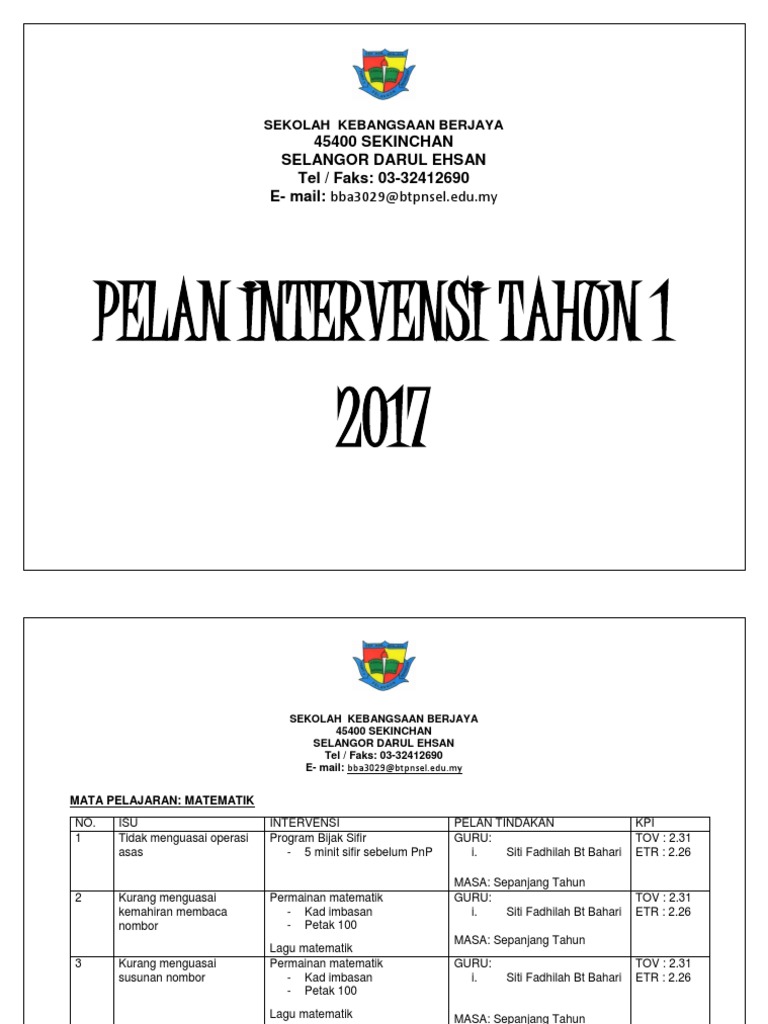 Pelan Intervensi Tahun 1 Pdf
