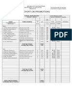 Report On Promotions: SCHOOL YEAR 2015-2016