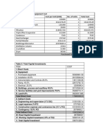 5C5 OmniChem LLC Total Capital Investments