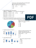 Matematika SD Data Soal UH