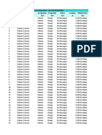 Table: Concrete Design 1 - Column Summary Data - Aci 318-05/ibc2003 Frame Designsect Designtype Designopt Status Location Pmmcombo