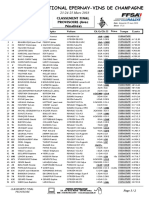 Le Classement de La 22ème Édition Du Rallye Des Vins de Champagne À Epernay