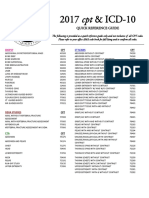 2017 CPT ICD10 Quick Reference 1