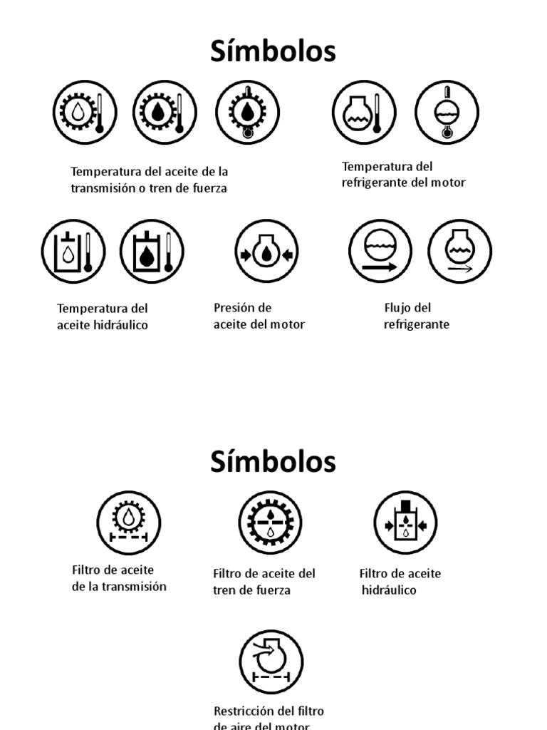 Símbolos | PDF