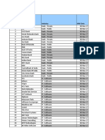 SM Finance Dataset