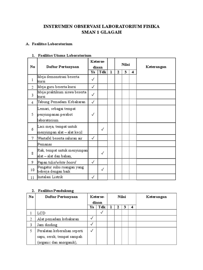 Instrumen Laboratorium Fisika SMAN 1 | PDF