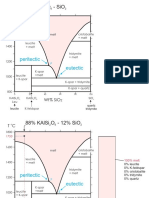 Diagrama PDF