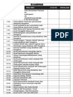 Kandungan Fail kelab kokurikulum