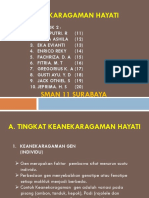 Biologi - Keanekaragaman Hayati