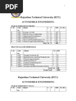 Download Automobile Syllabus With Books 24 June 2010 From Arya by Prashant Mittal SN37488002 doc pdf