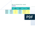 Gráfica Gantt Para Gestión de Proyectos Fernando Mesa