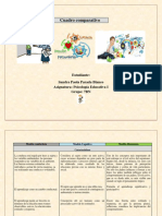 Cuadro Comparativo 